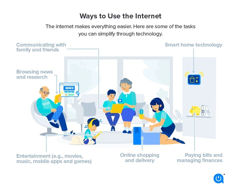 using broadband at home