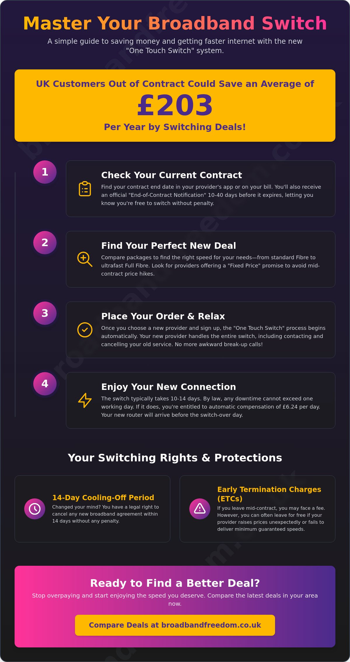 How to Switch Broadband Provider: The 2026 Stress-Free Guide