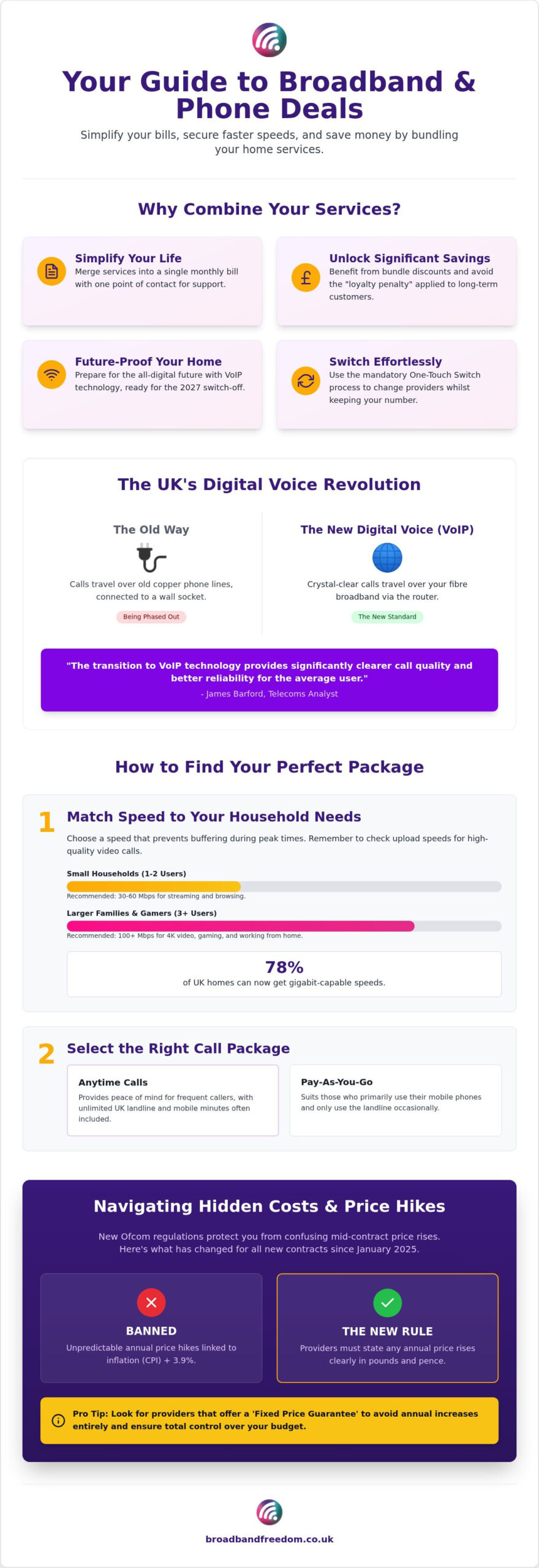 Best Broadband and Phone Deals 2026: The Ultimate UK Comparison Guide