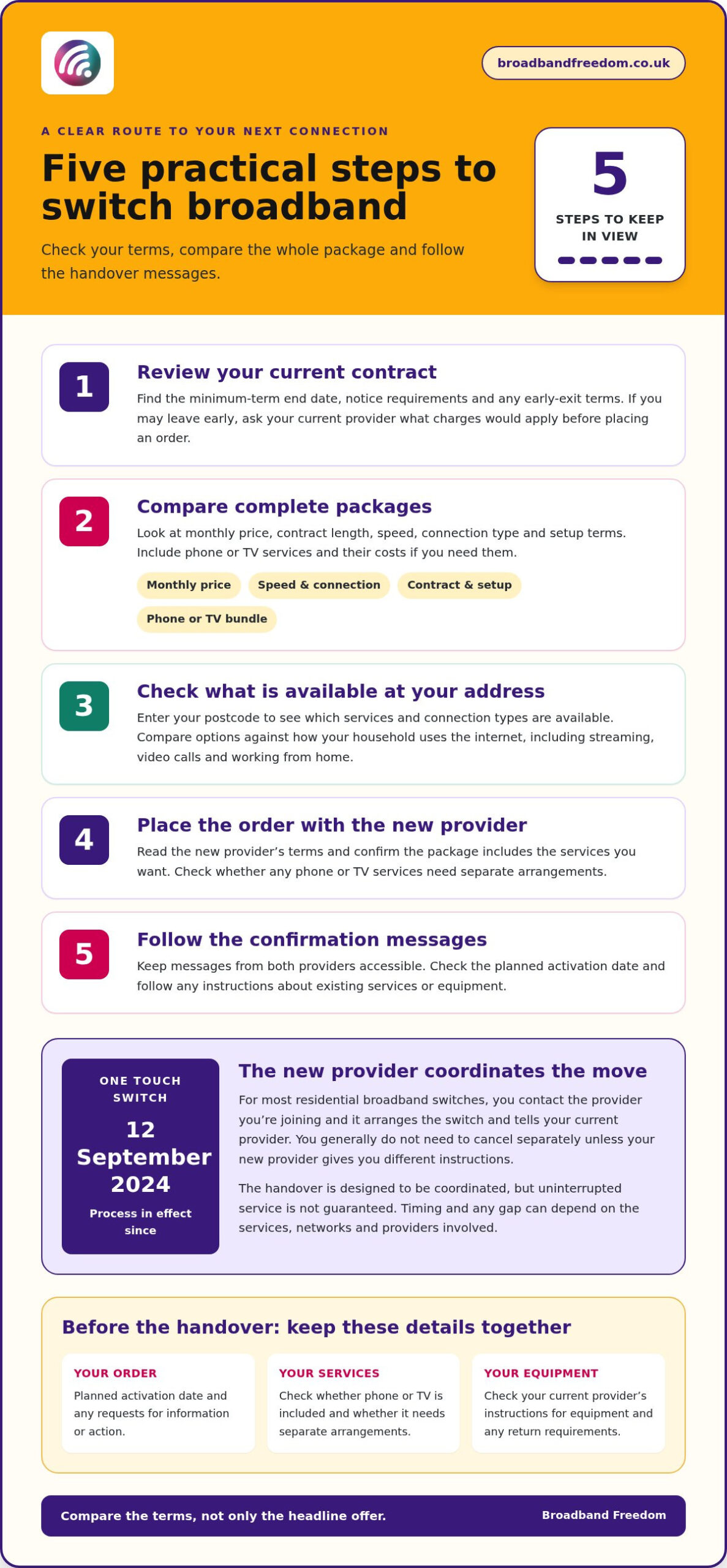 Switch Broadband Provider in the UK: Your 2026 Step-by-Step Guide